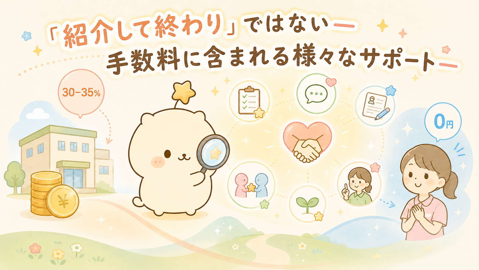 介護業界の人材紹介手数料の仕組み｜費用相場と「見えないコスト」の正体